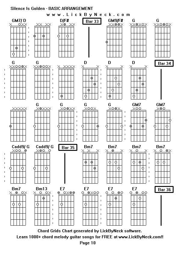 Chord Grids Chart of chord melody fingerstyle guitar song-Silence Is Golden - BASIC ARRANGEMENT,generated by LickByNeck software.